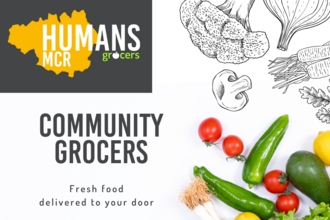 Community Grocers infographic