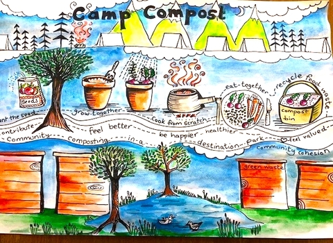 Camp Compost poster